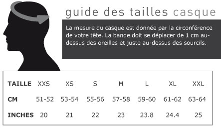 Guide tailles casques Shoei